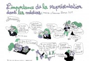 Le problème de la représentation, expliqué par Mirion Malle Le problème de la représentation, expliqué par Mirion Malle