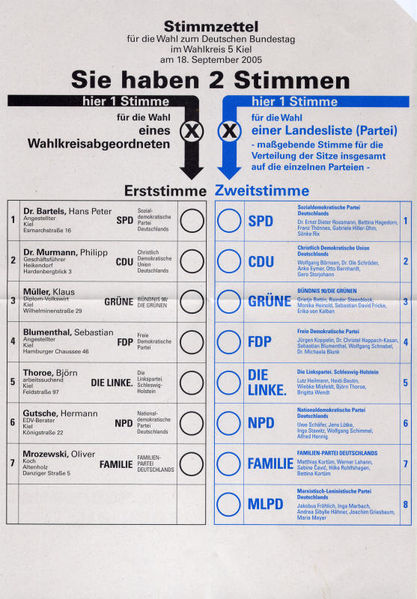 Je veux comprendre les élections en Allemagne