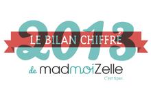 Le bilan chiffré 2013 de madmoiZelle