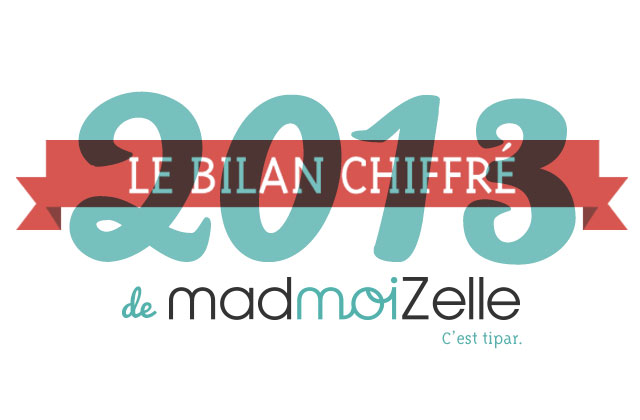 Le bilan chiffré 2013 de madmoiZelle