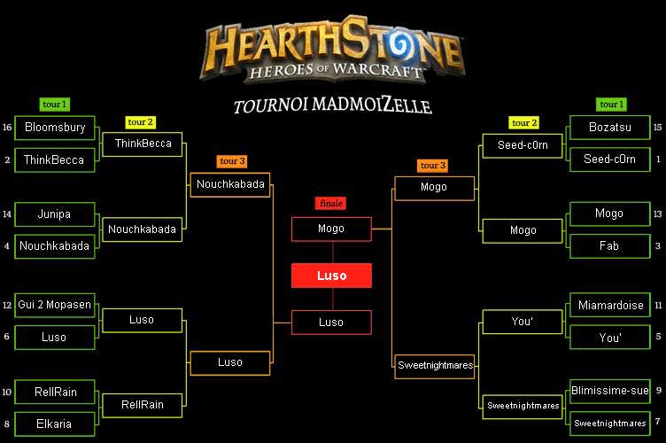 tournoihearthstonefinale2.jpg