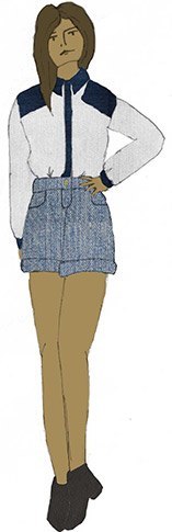 tendance printemps/été 2015 total look jean tendance printemps/été 2015 total look jean