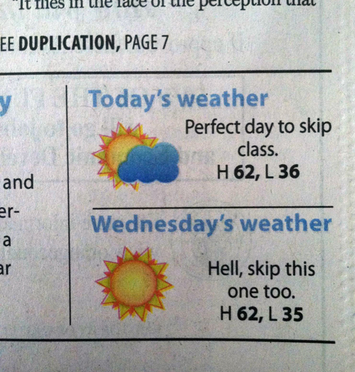 weather