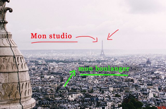 Journal (pas intime) d’une expat’ stagiaire à Paris #1