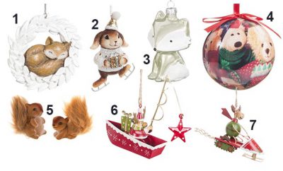 Décorations de Noël 2017 : sélection d'objets à l'effigie d'animaux mignons