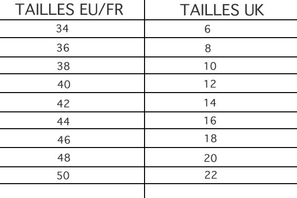 equivalence taille uk france