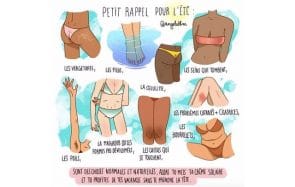 Derrière ces dessins bodypositive, une illustratrice de 17 ans à découvrir !