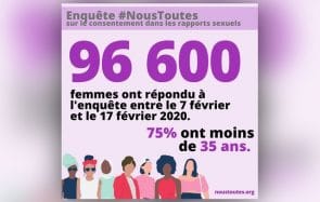 Les résultats de l’enquête #NousToutes sur le consentement décryptés
